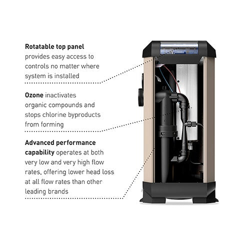 Hayward HyrdaPure Ozone Sanitizer UV